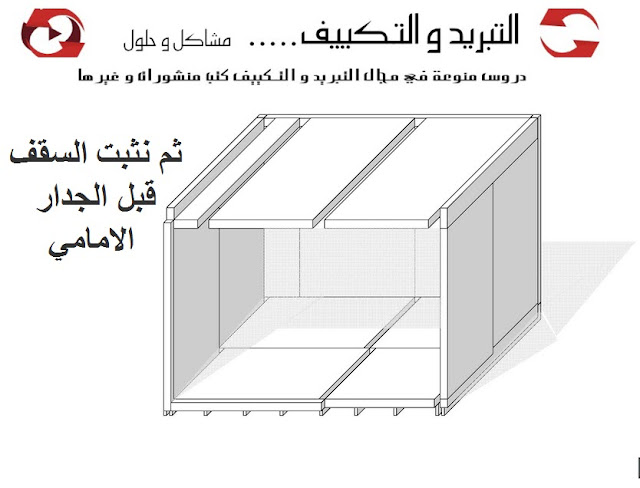 طريقة تركيب غرفة تبريد من نوع modulable طريقة تركيب غرفة تبريد من نوع modulable
