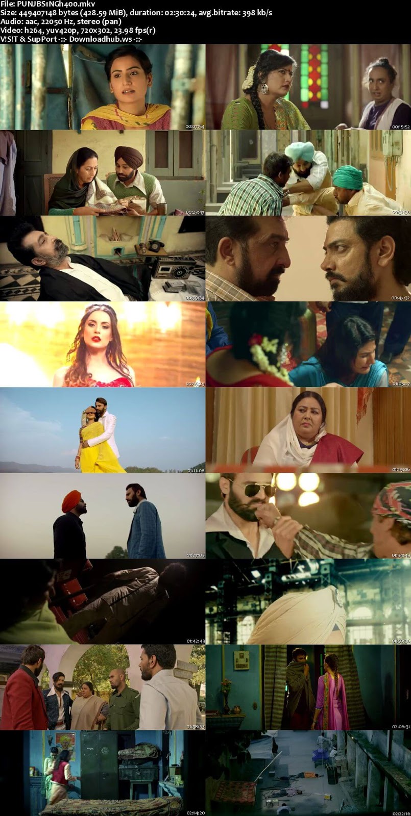 Punjab Singh 2018 Punjabi 480p HDRip