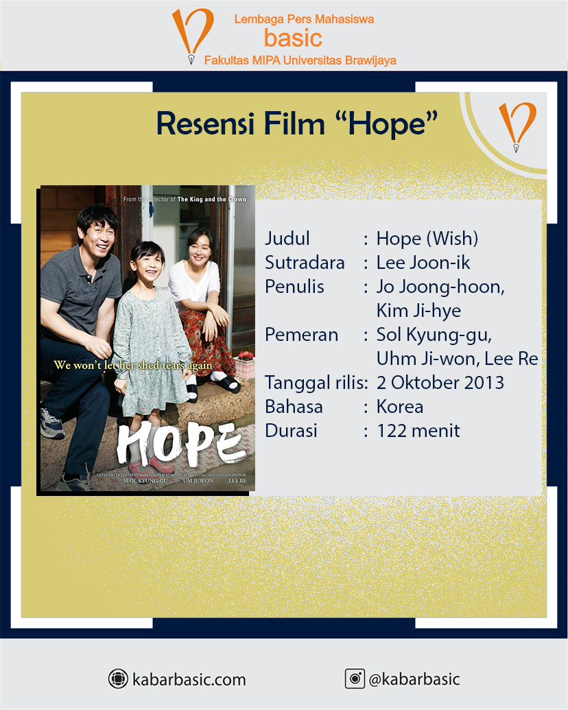 Resensi Film: Hope