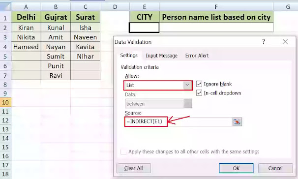 Indirect function for dropdown list Indirect function for dropdown list
