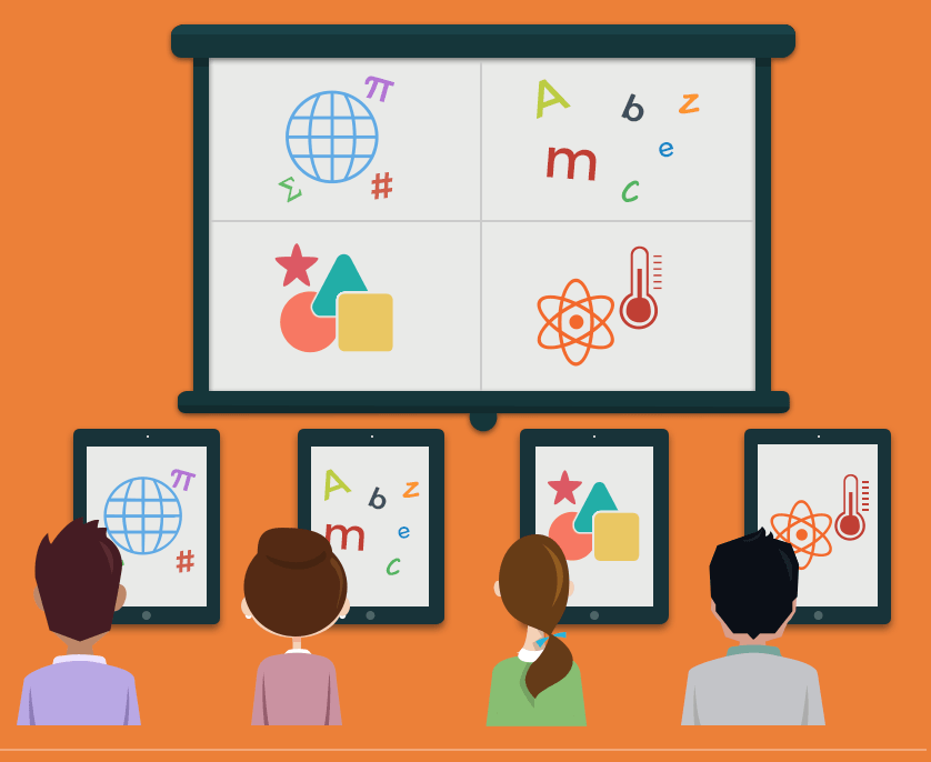 Here Is A Great Tool to Transform Your iPad and Laptop into Interactive