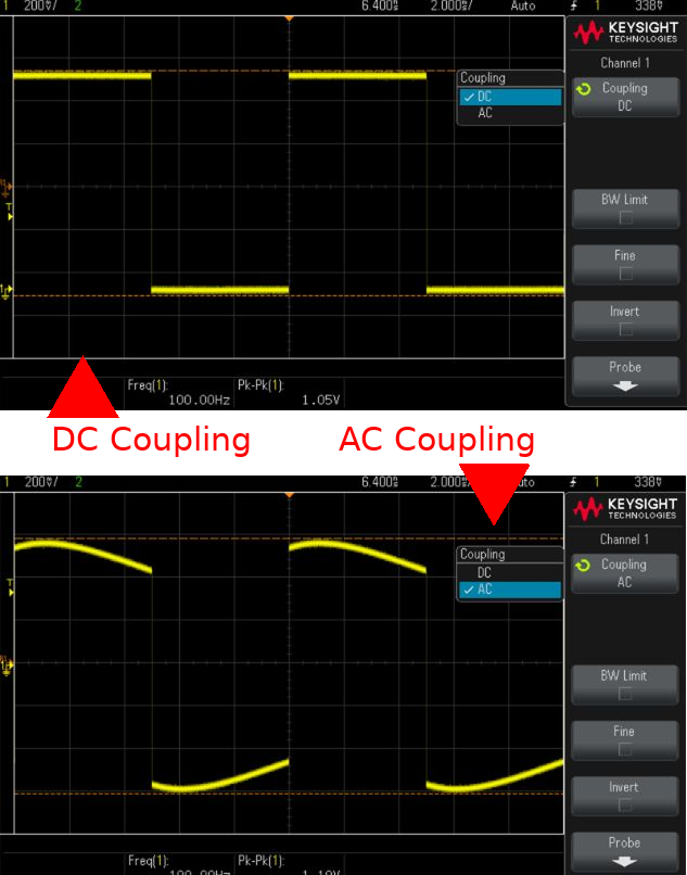 Oscilloscope quand utiliser l' "AC Coupling" ? MCHobby Le Blog