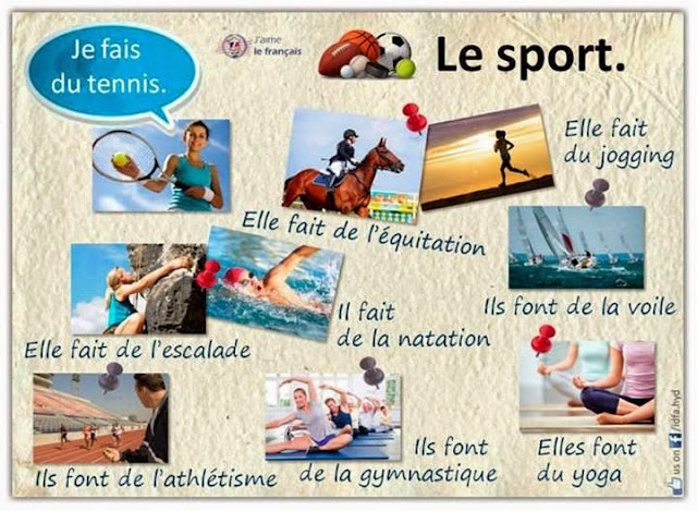 http://1.bp.blogspot.com/-t3BSYp2fsfs/VJCed5iZafI/AAAAAAAAA_E/HK8Vzevn1sQ/s1600/ac5ec59c374ca6012022b77b0eb13dde.jpg Sport - słownictwo 10 - Francuski przy kawie