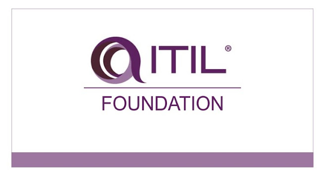 ITIL-4-Foundation Quizfragen Und Antworten