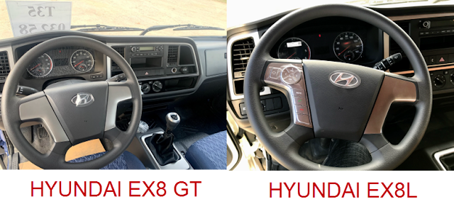 Sự khác biệt tính năng Hyundai EX8 bản đủ bản thiếu