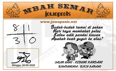 Prediksi Sydney Minggu 20 September 2020 Sdy Jitu Prediksitogel Jp Prediksi Sydney Minggu 20 September 2020 Sdy Jitu Prediksitogel Jp