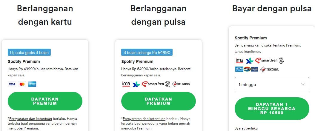 Cara berlangganan premium spotify