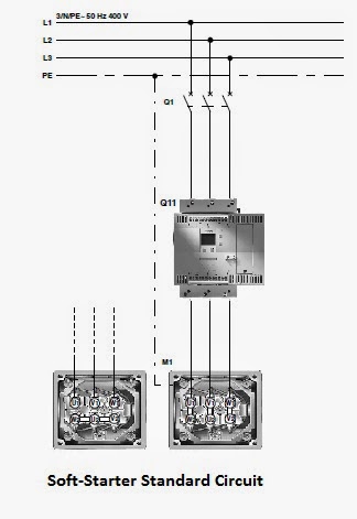 Electrical Standards: Soft Starter Working Principle and Circuit Diagrams