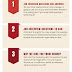 9 Job Interview Question Ideas Which Can Increase Job Hunting Probability