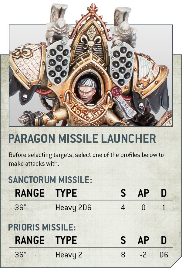 miniwars Perfil y reglas de Morvenn Vahl