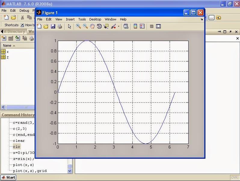 Product Design Engineering: MATLAB Tutorial - MATLAB Matrix main ...