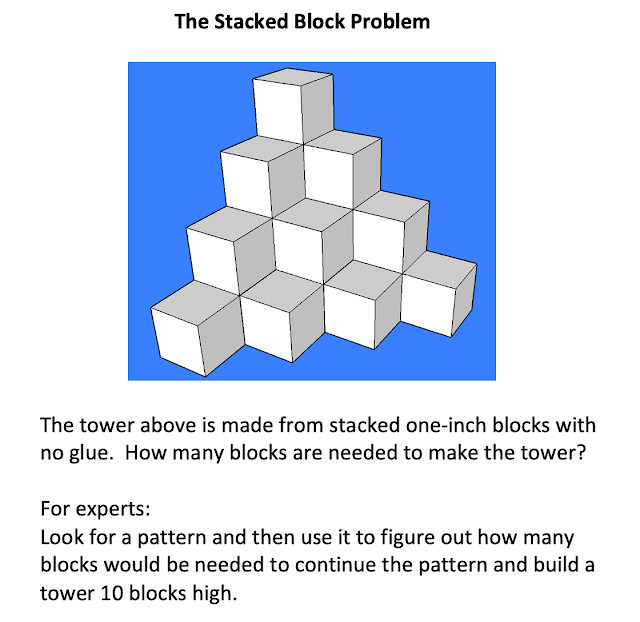 1001 Math Problems The Stacked Block Problem