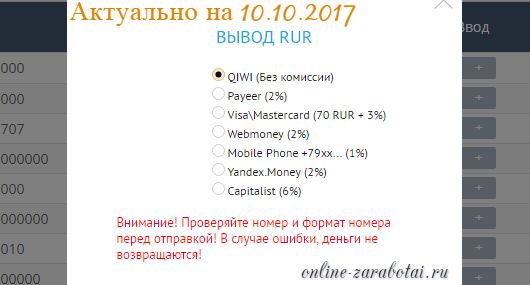 Комиссии при выводе рублей с биржи YoBit Комиссии при выводе рублей с биржи YoBit
