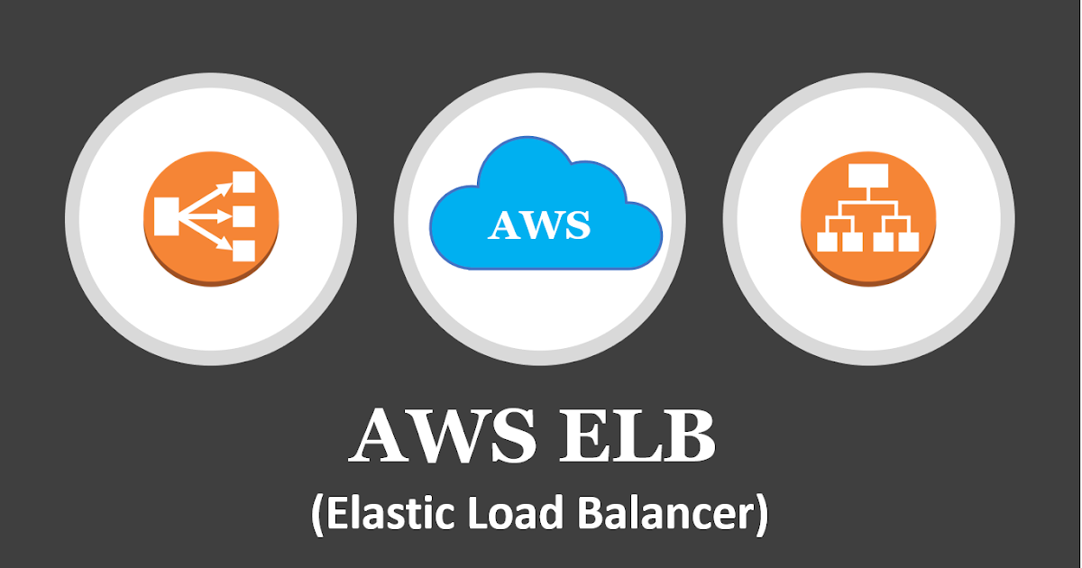 Aws Elb Elastic Load Balancer Online Networks Solution