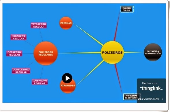 http://matematicaabelortega.blogspot.com.es/2015/03/conociendo-los-poliedros.html#