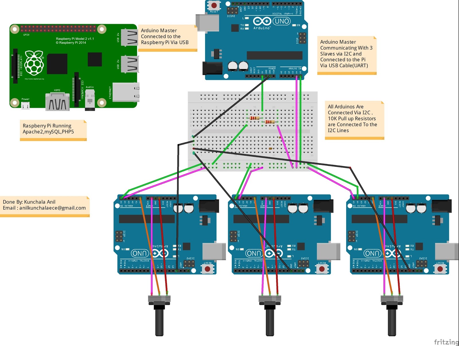 Arduino Apache Web Server Arduino Apache Web Server