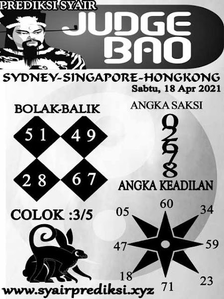 syair hongkong syair hongkong