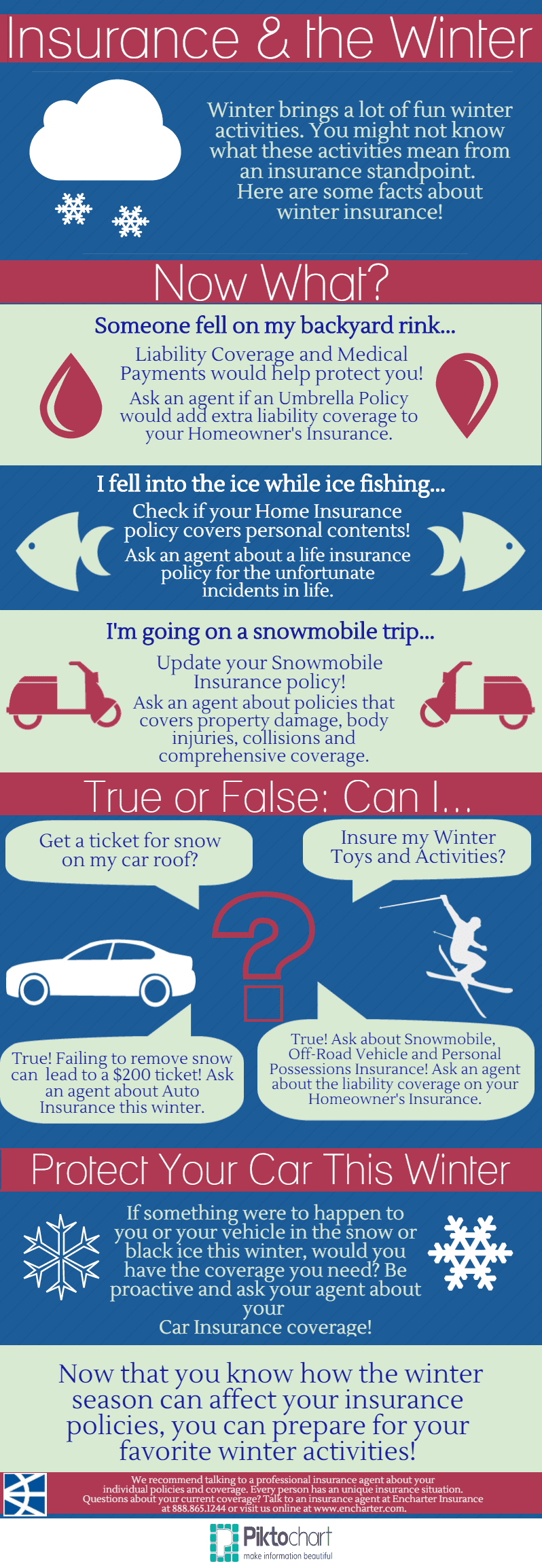 Insurance & The Winter infographic