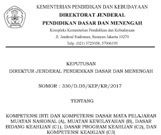 SK DIRJEN NO 330 Tentang KIKD Tahun 2017 SK DIRJEN NO 330 Tentang KIKD Tahun 2017