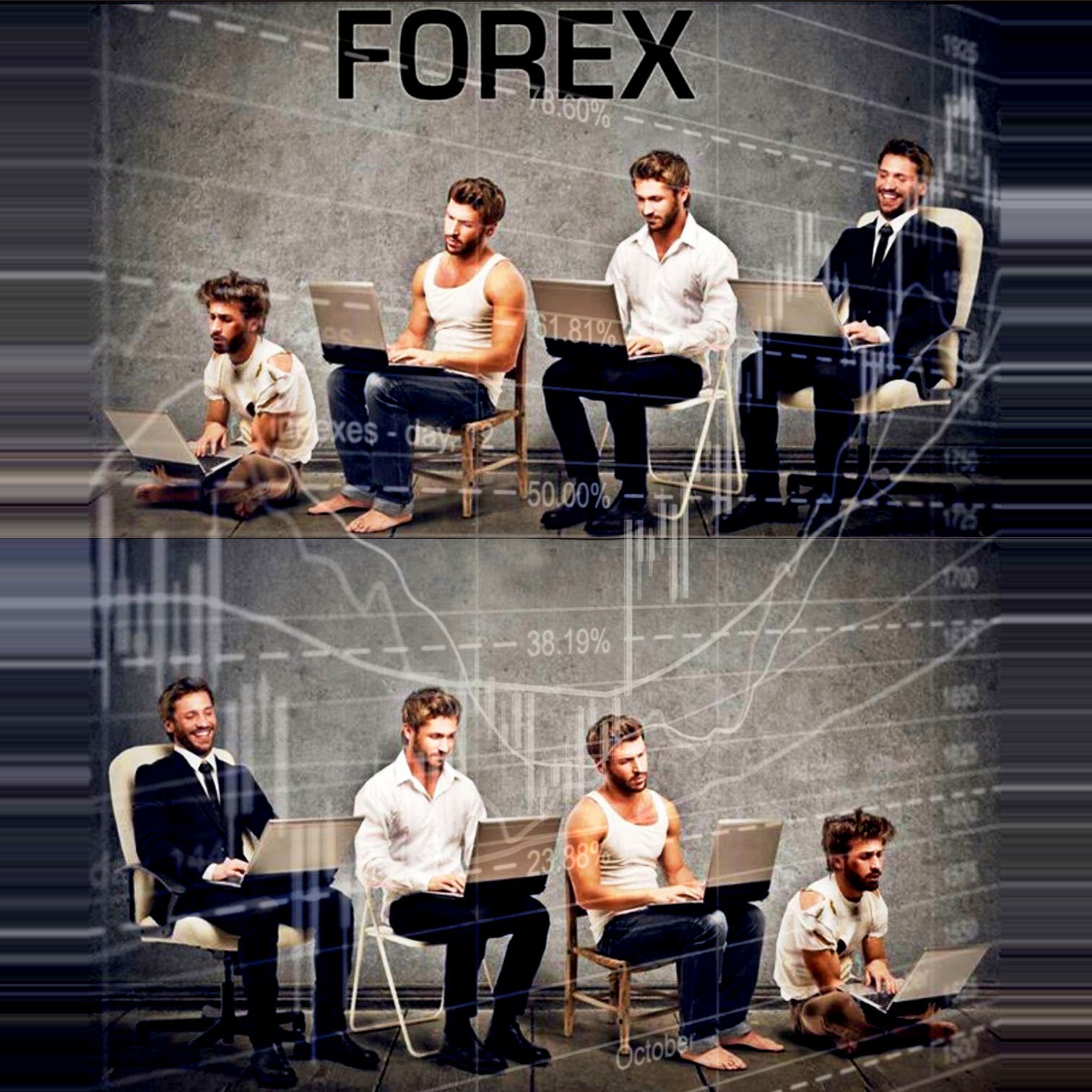 Apa itu leverage di forex