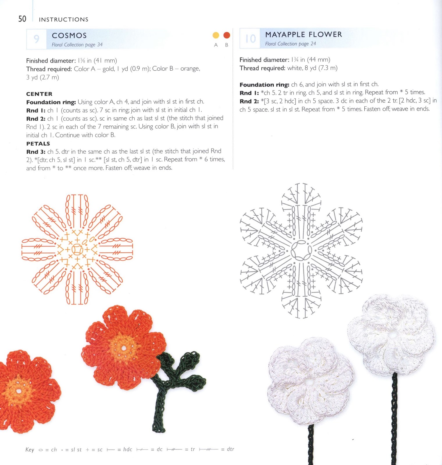 Связать цветы схема. Крючок "цветок". Вязаные цветы крючком. Маленькие цветочки крючком схемы. Вязаные цветы крючком схемы.