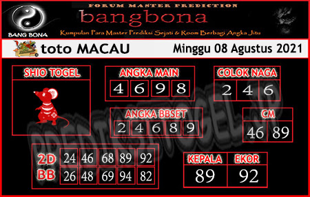 Prediksi Bangbona Toto Macau Minggu 08 Agustus 2021