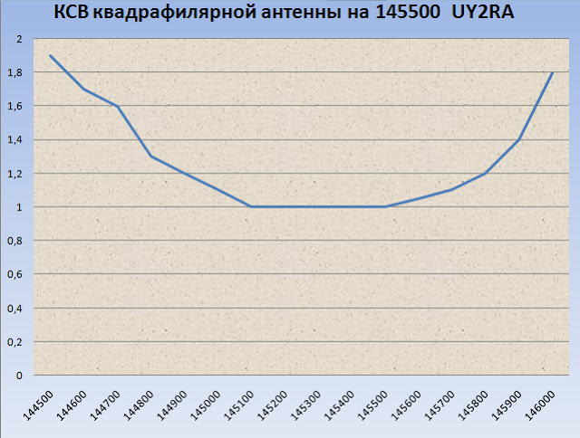 Сказка про воздушный шарик слушать swr1