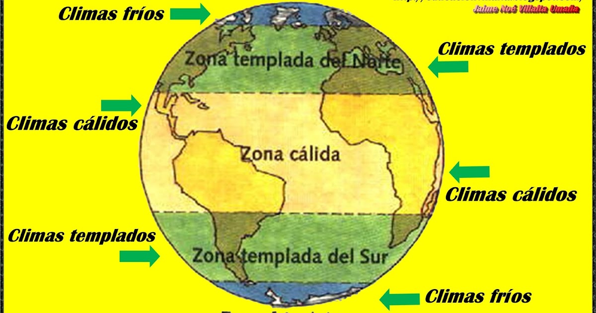 SV Zonas climáticas según la latitud SV Zonas climáticas según la latitud