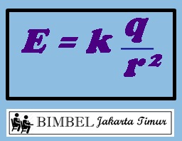 Soal latihan Listrik Statis Kelas 9 - Jenius Guru