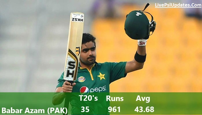 Top 3 Cracking Players Of PSL 2017 From Each Team - LivePSLUpdates.Com Top 3 Cracking Players Of PSL 2017 From Each Team - LivePSLUpdates.Com