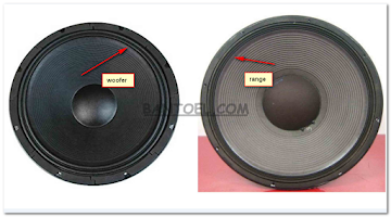 2 Cara Efektif Menghubungkan Hp Smartphone Ke Speaker