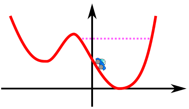 Physics for a Mathematician 02-III - Physics Background