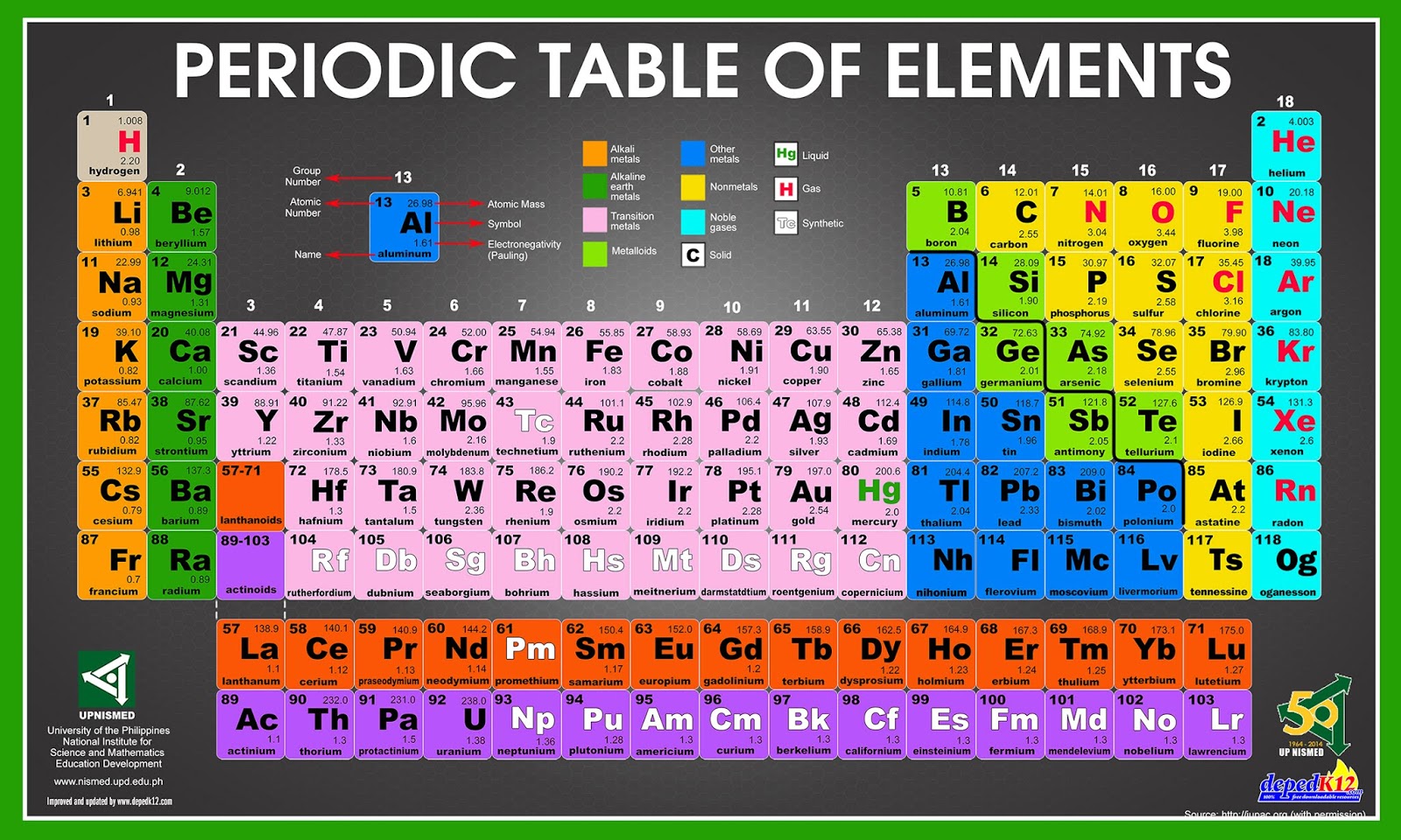 High Resolution Modern Periodic Table Hd Image Download Periodic