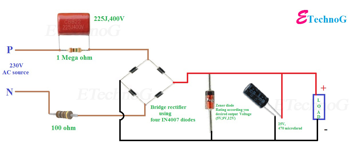 Electrical Power Supply Types and their Uses, Applications ETechnoG