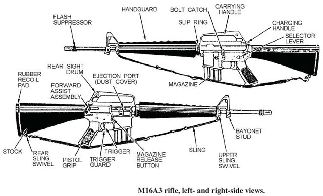 YTSS National Police Cadet Corps: Our Drills
