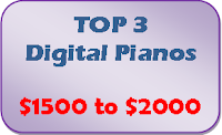 picture of Top 3 Best Digital pianos in all price ranges