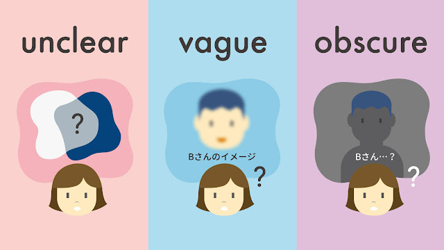 unclear と vague と obscure の違い
