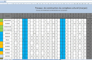 Fiche de pointage chantier