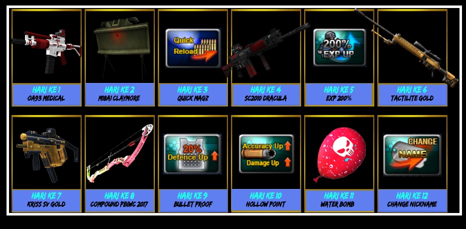 Event Back PB Zepetto Maret 2020 Tips PB Beyond