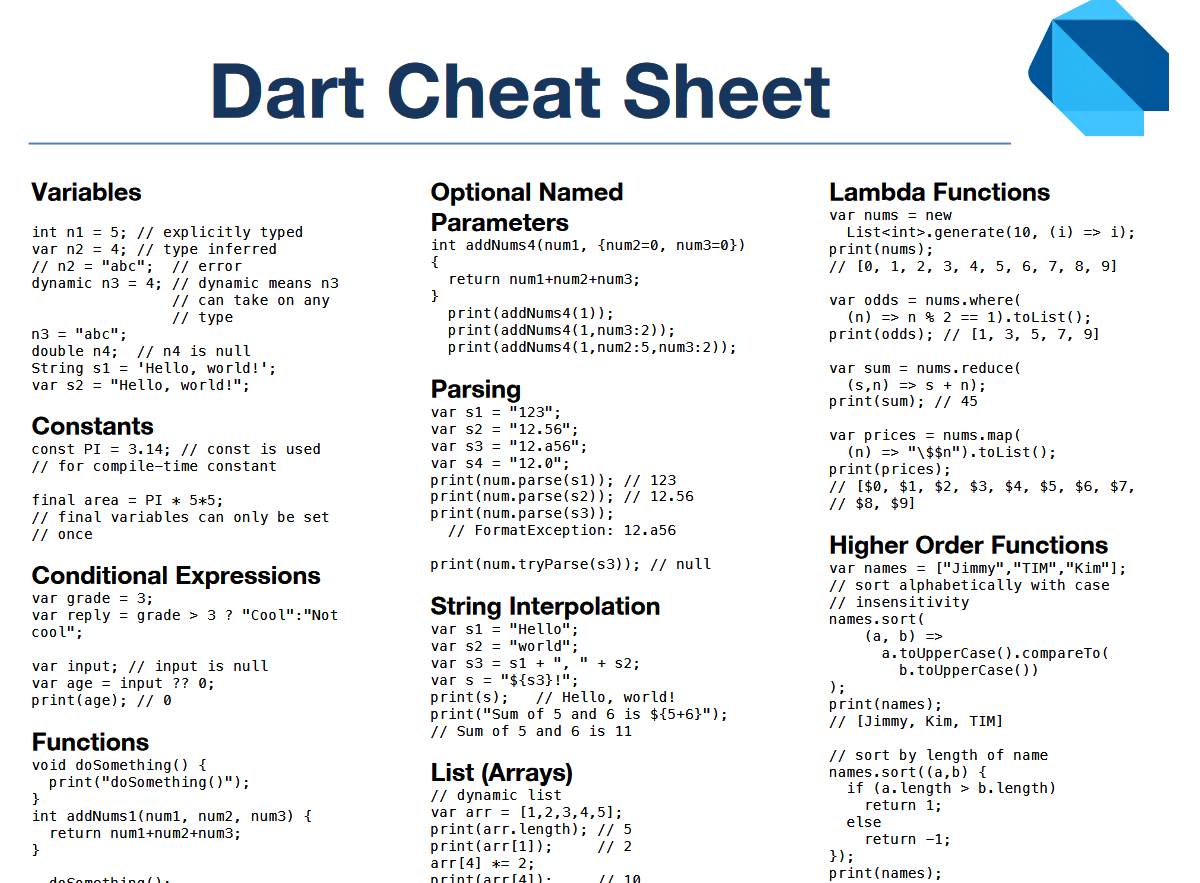 C sharp syntax cheat sheet