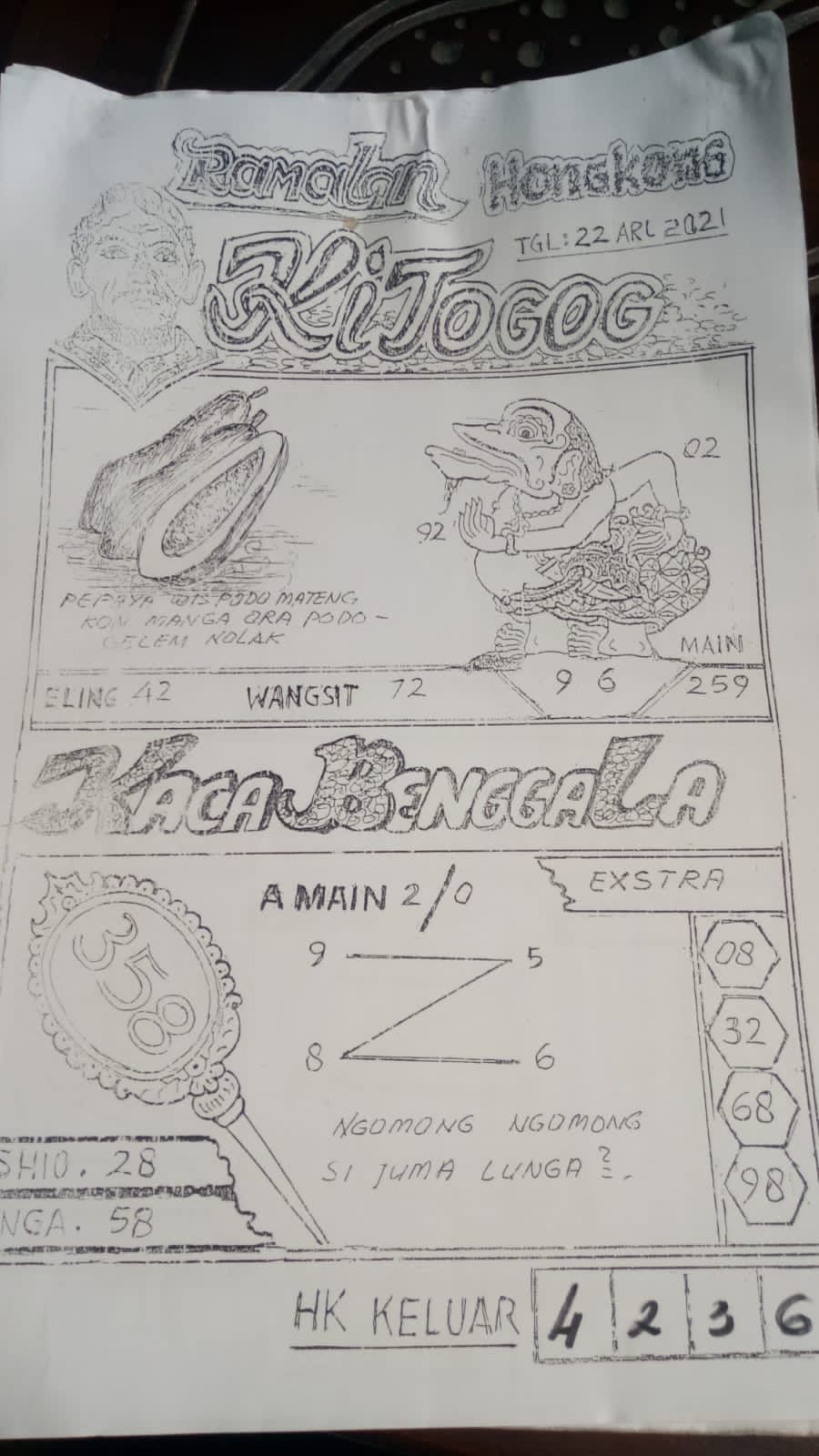 PREDIKSI HK MALAM INI