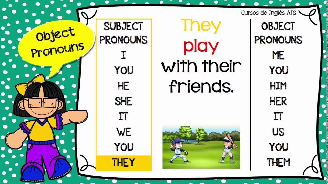 Написать subject. Object pronouns. Subject pronouns. Subject and object pronouns. Subject pronouns и object pronouns.