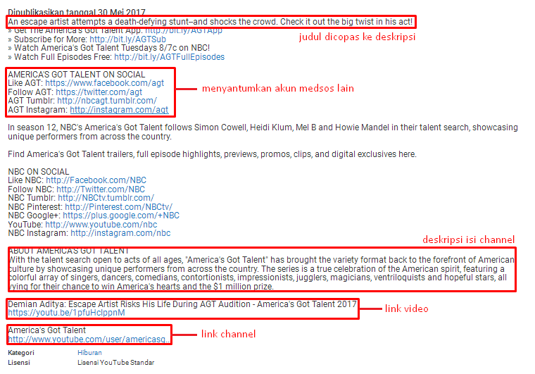Rahasia di Balik Durasi Menonton: Mengeksplorasi Potensi Penghasilan Adsense dari Lama Tayang YouTube