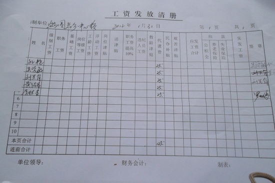月薪25元 "月薪25元"代課老師25元月薪讓誰哭泣?圖片3