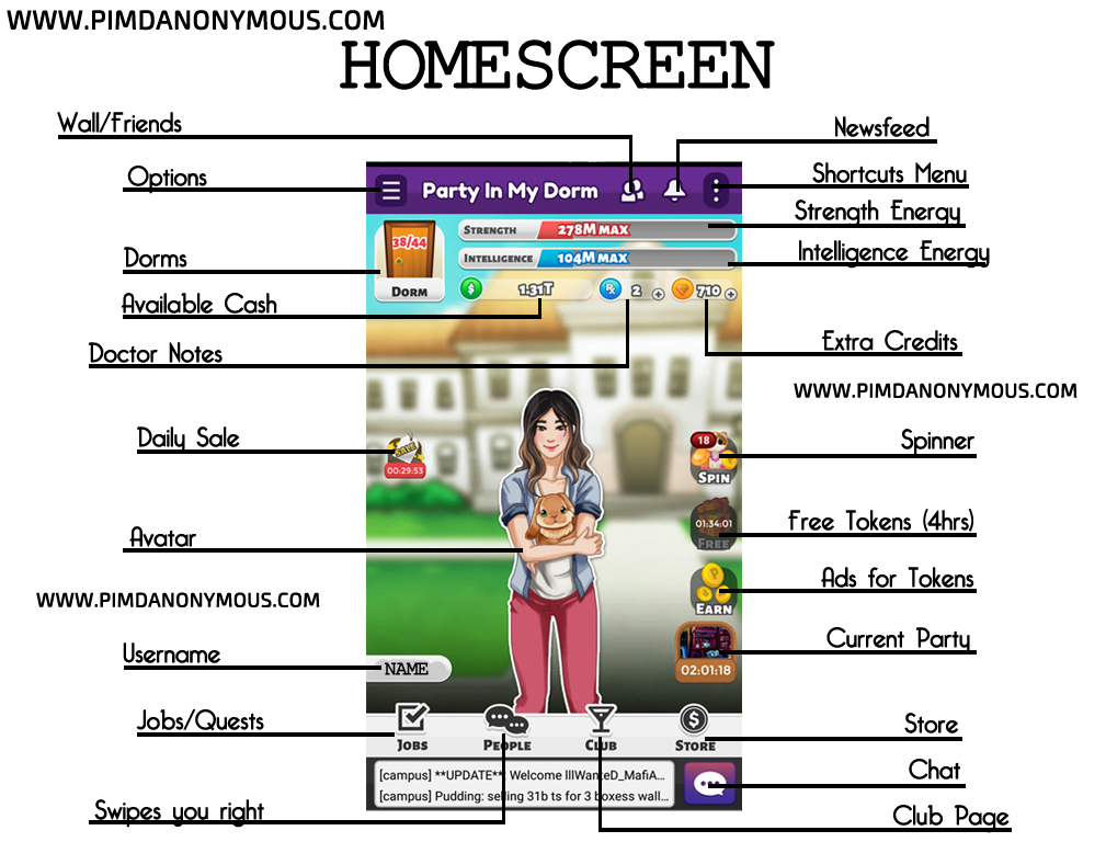 Party In My Dorm Fan Blog Pimd Pimd Overview