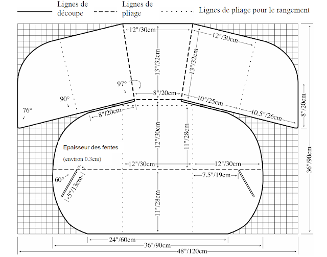 Utilisation d'un four solaire et astuces de fabrication (vidéo)