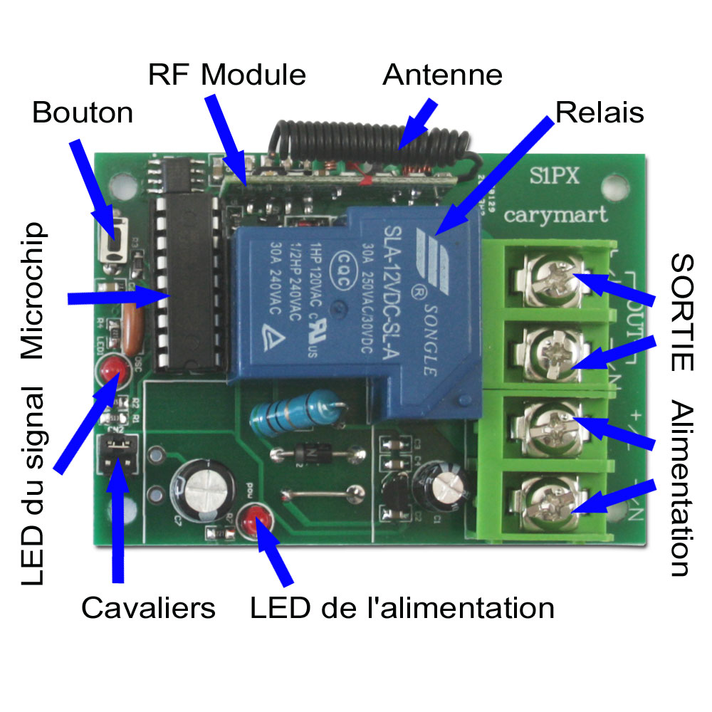 Kit Interrupteur Télécommande Sans Fil Pour Équipement Commande Longue