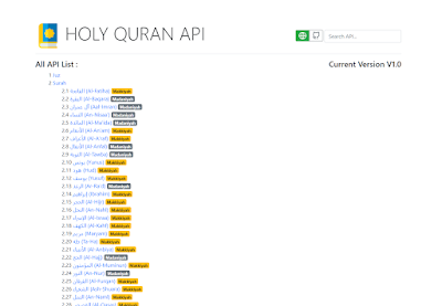 Holy Quran API  6236 Verses 114 Surah 30 Juz dengan PHP 7 dan Codeigniter 3