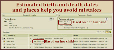 These simple rules make it easy to add estimated birth and death dates and places.