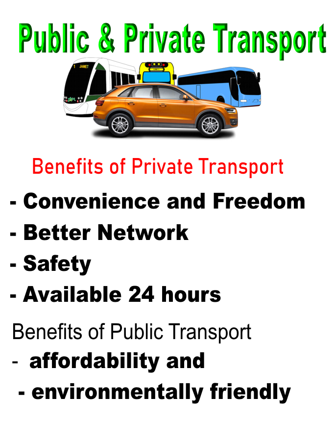 SAI IELTS Essays With Sample Answers